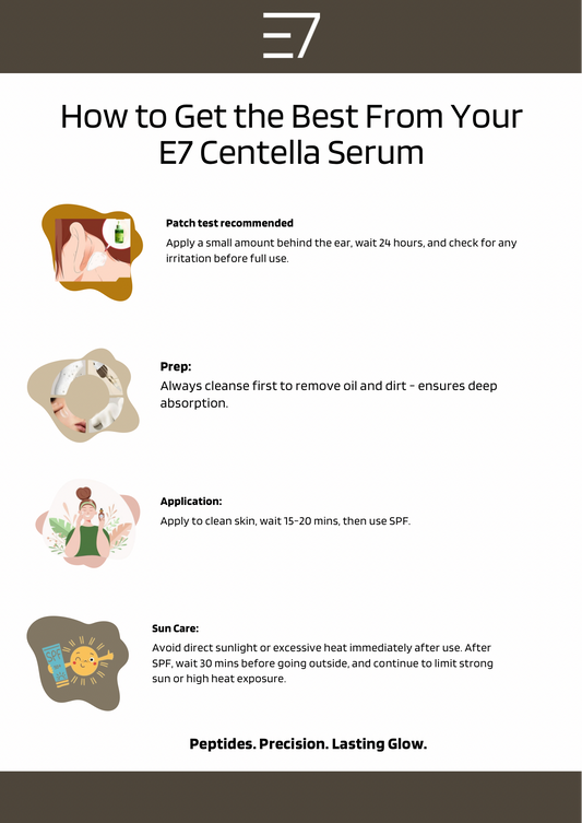 Centella Serum